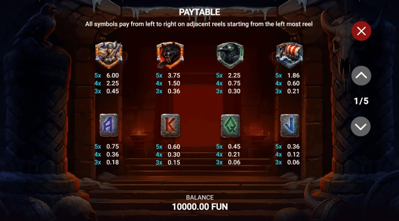 Wild Saga - paytable